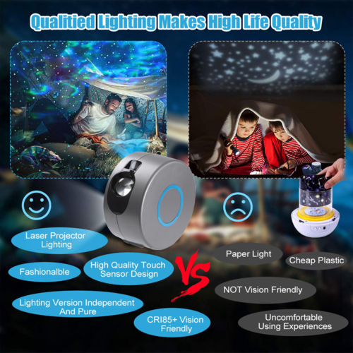 Galaxy Starry Sky Projector