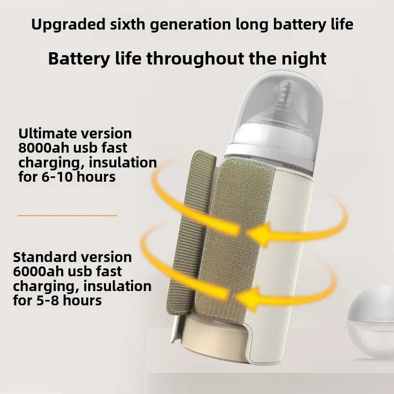 Smart USB Travel Bottle Warmer