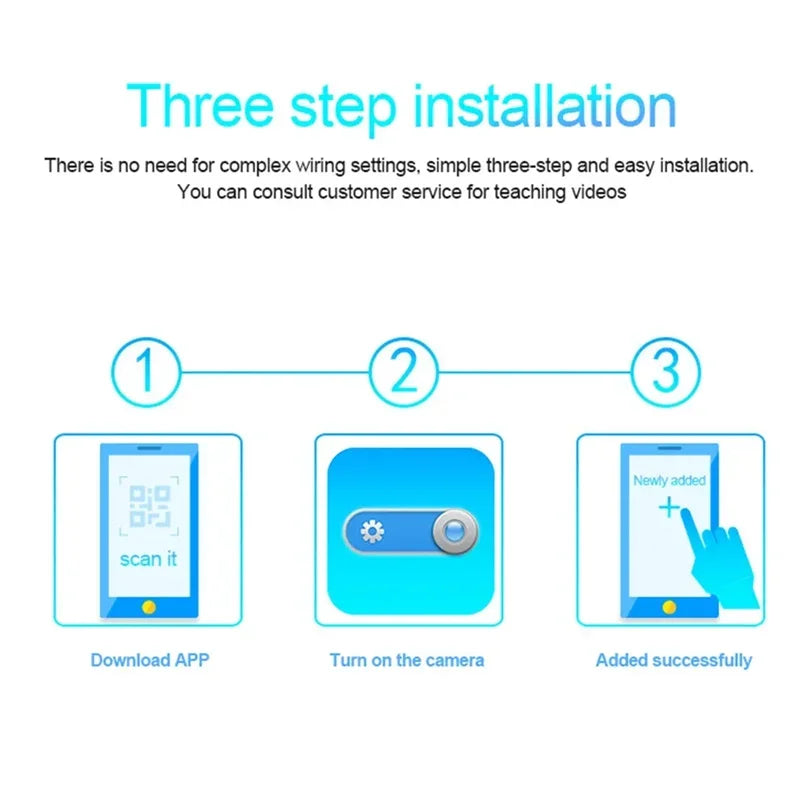 X5 Mini 1080P WiFi Security Camera with Smart Motion Detection
