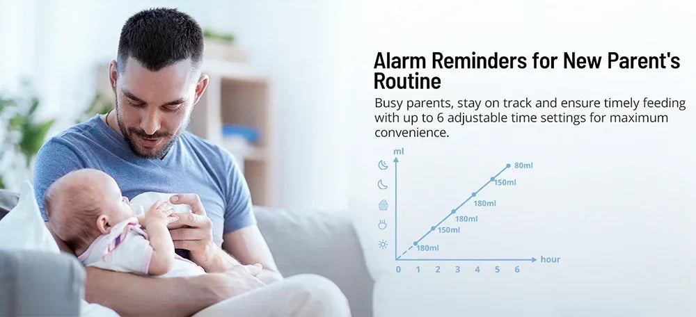 Smart Auto-Track 3MP Baby Monitor (Dual Camera)