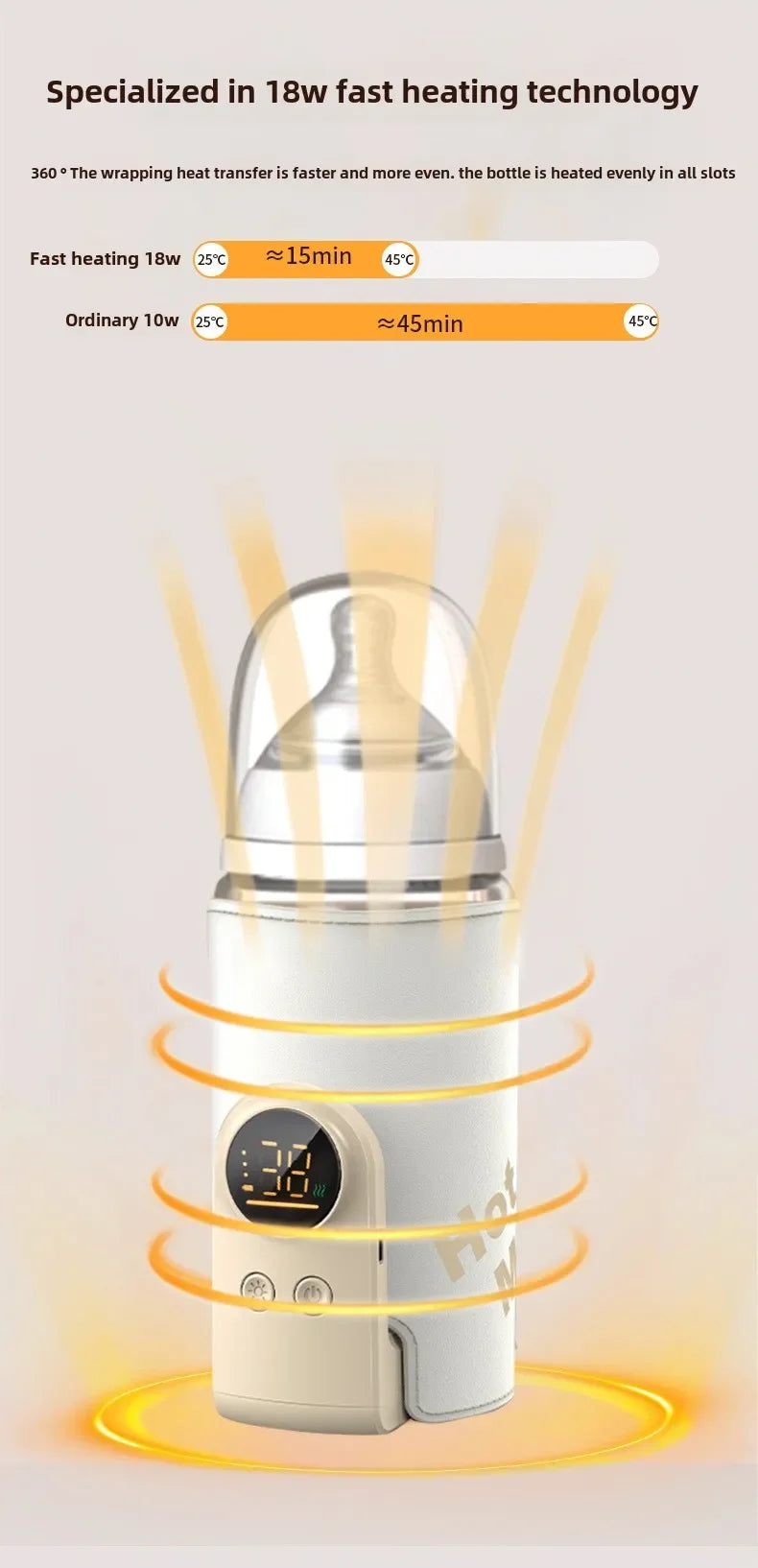 Smart USB Travel Bottle Warmer
