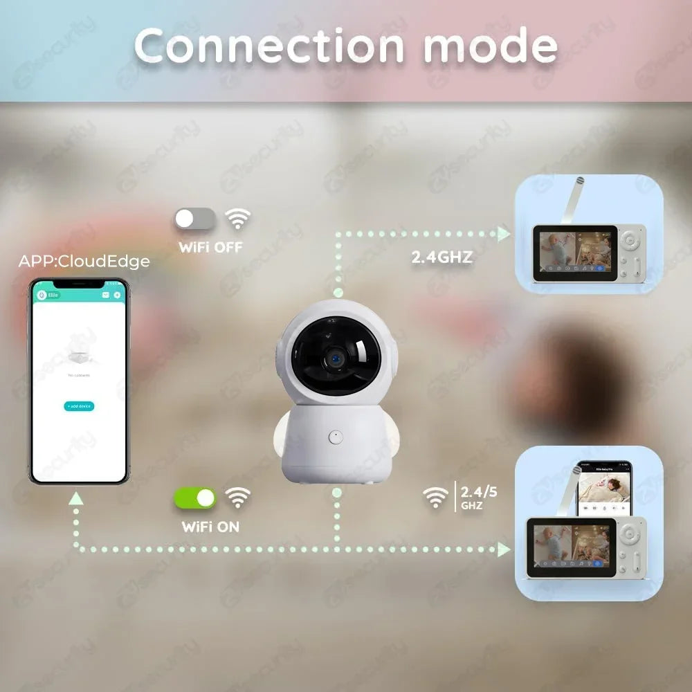 Smart Auto-Track 3MP Baby Monitor (Dual Camera)
