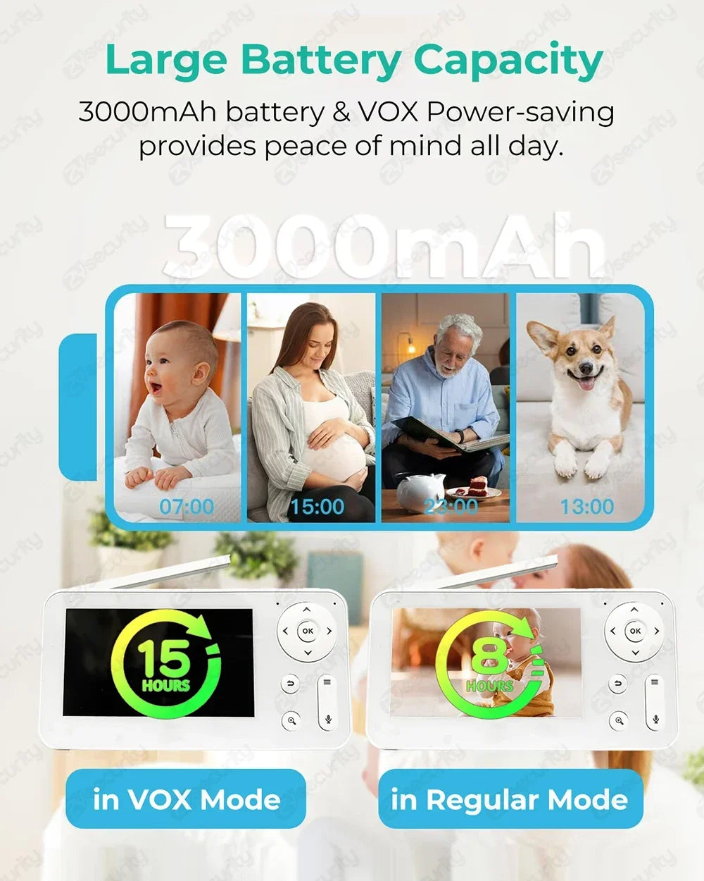 Smart Auto-Track 3MP Baby Monitor (Dual Camera)